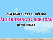 Bài 2.10 SGK Toán 6 tập 1 Kết nối tri thức